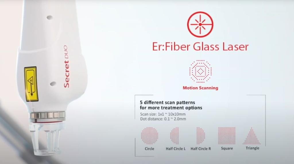 Erbium glass
